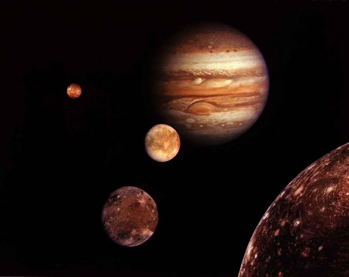 Jupiter's Moons