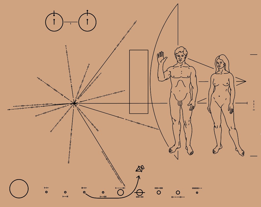 Pioneer Plaque