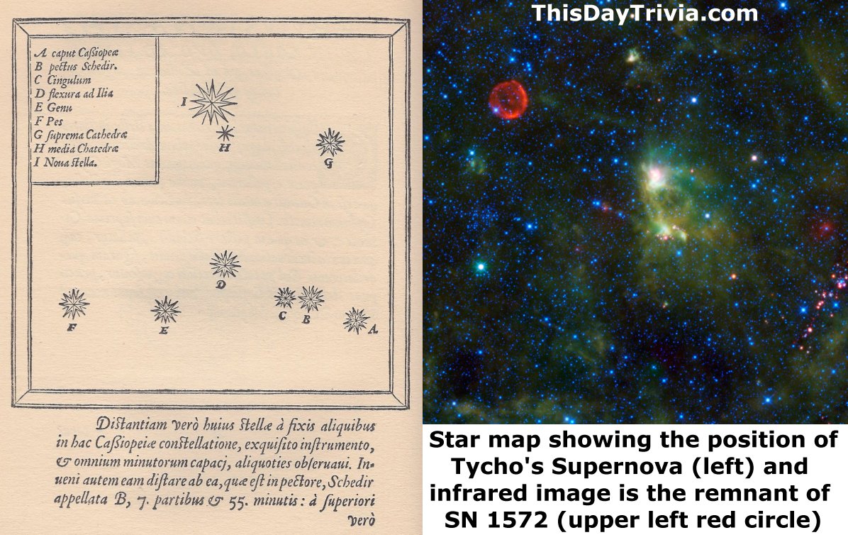 Star map showing the position of Tycho's Supernova (left) and infrared image is the remnant of SN 1572 (red circle in the upper left)