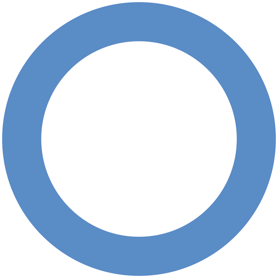 Universal Diabetes Symbol