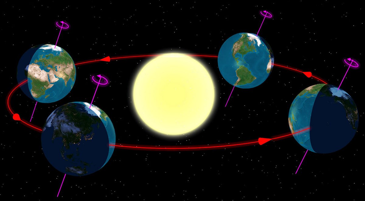 Pope Admits the Earth Revolves Around the Sun