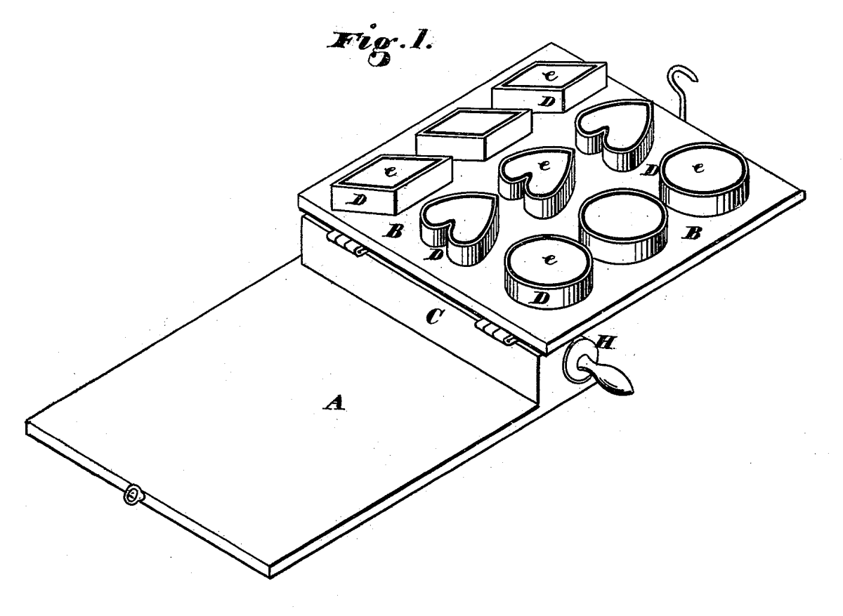 Biscuit Cutter