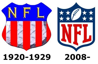 NFL Formed