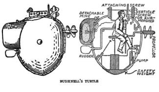 First Submarine Warfare