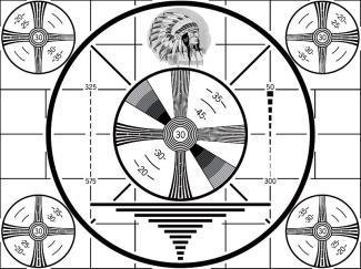 Indian Head Test Pattern