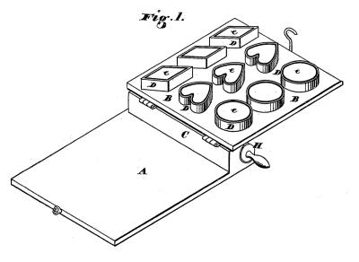 Biscuit Cutter